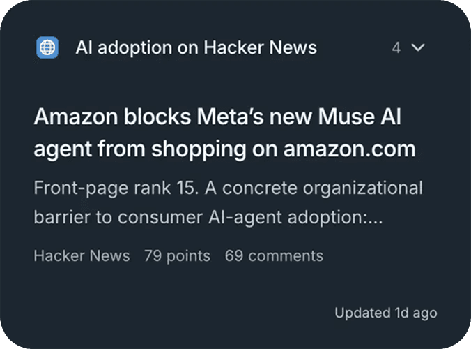 A widget watching AI adoption on Hacker News, showing a ranked story with points and comments, updated a day ago.
